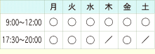 m点